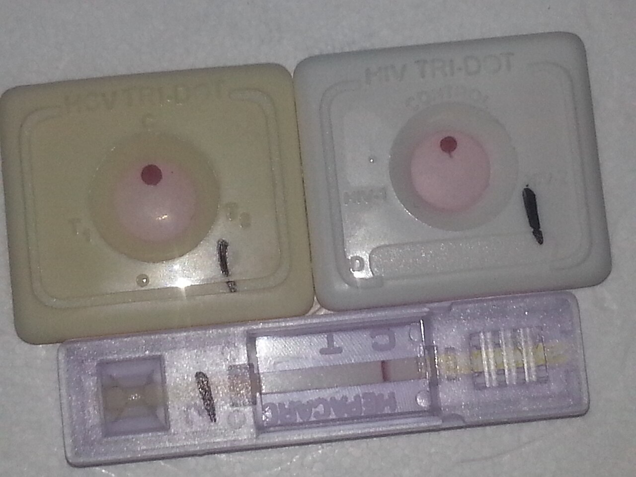 HIV Test Explained (hiv test window period) — ed window period results illustration